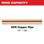 1/4" - 7/8" RLS® Pivoting Press Ring Kit for M12™ FORCE LOGIC™ Press Tool
