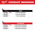 1/2“ EMT Iron Conduit Bender