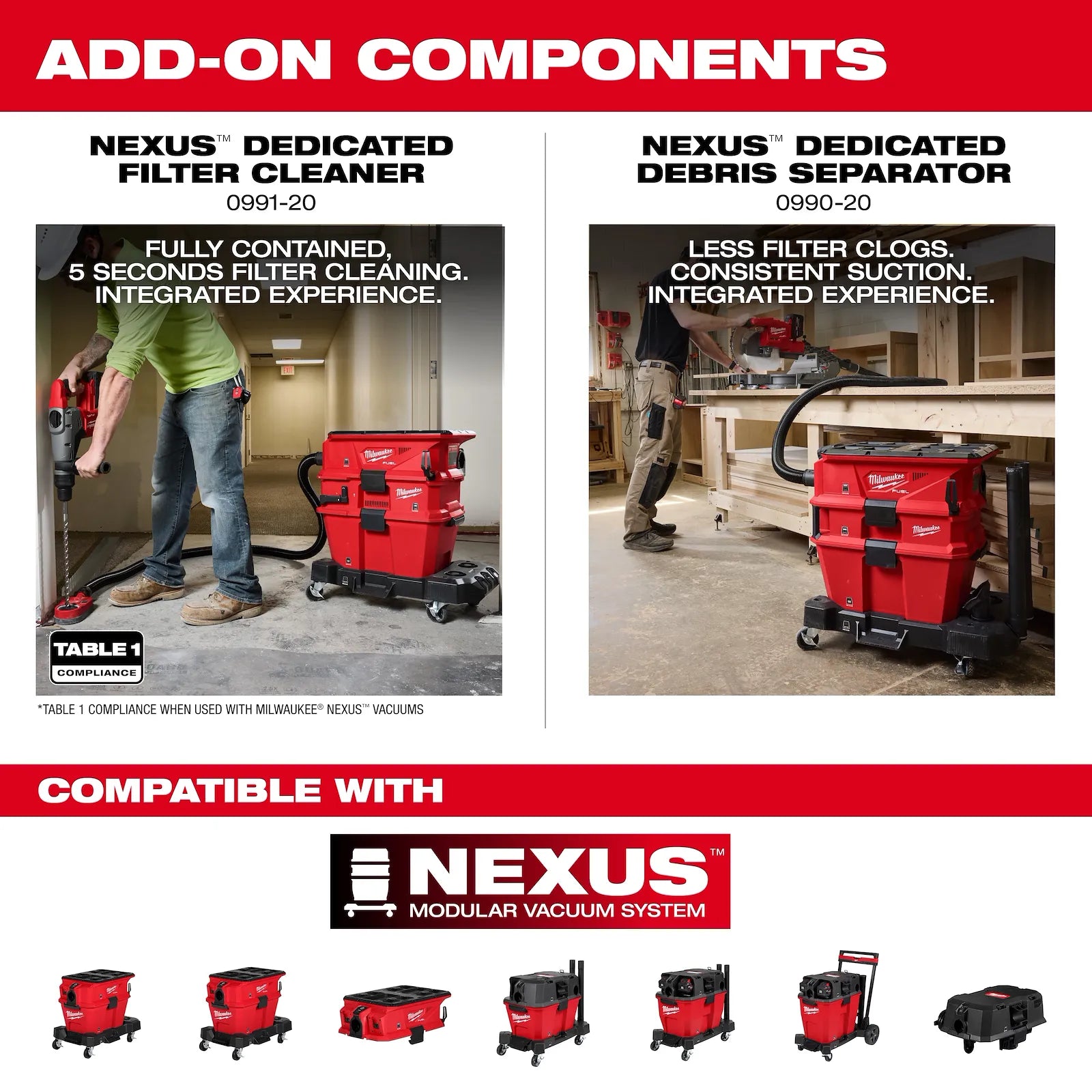 NEXUS™ Dedicated Filter Cleaner