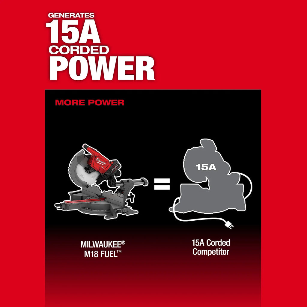 M18 FUEL™ 12” Dual Bevel Sliding Compound Miter Saw