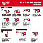 Milwaukee M18 FUEL 5/8in SDS Plus Rotary Hammer
