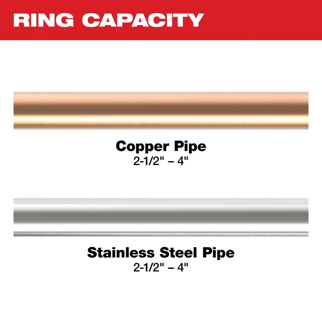 2-1/2" - 4" CTS-V Pivoting Press Ring Kit for M18™ FORCE LOGIC™ Press Tools