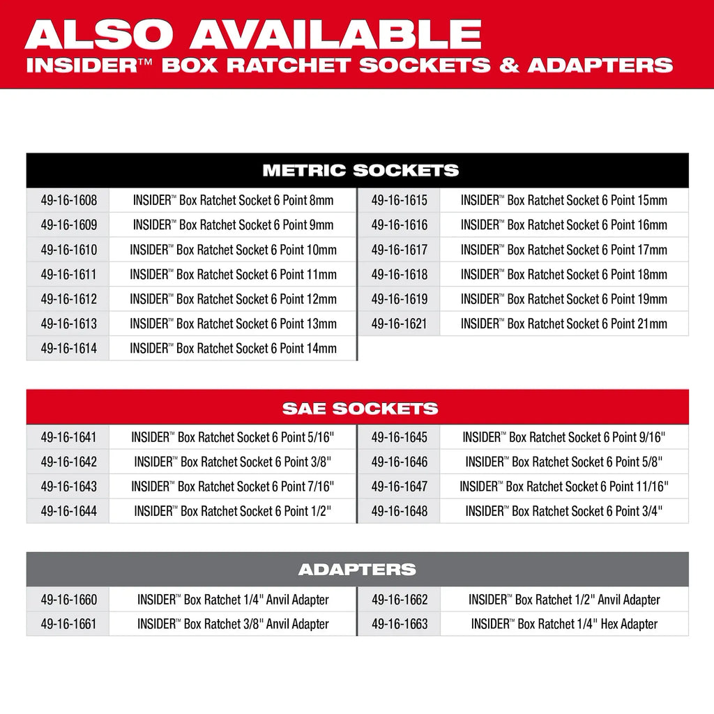 M12 FUEL™ INSIDER™ Extended Reach Box Ratchet