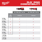 1/4" - 7/8" RLS® Pivoting Press Ring Kit for M18™ FORCE LOGIC™ Press Tool