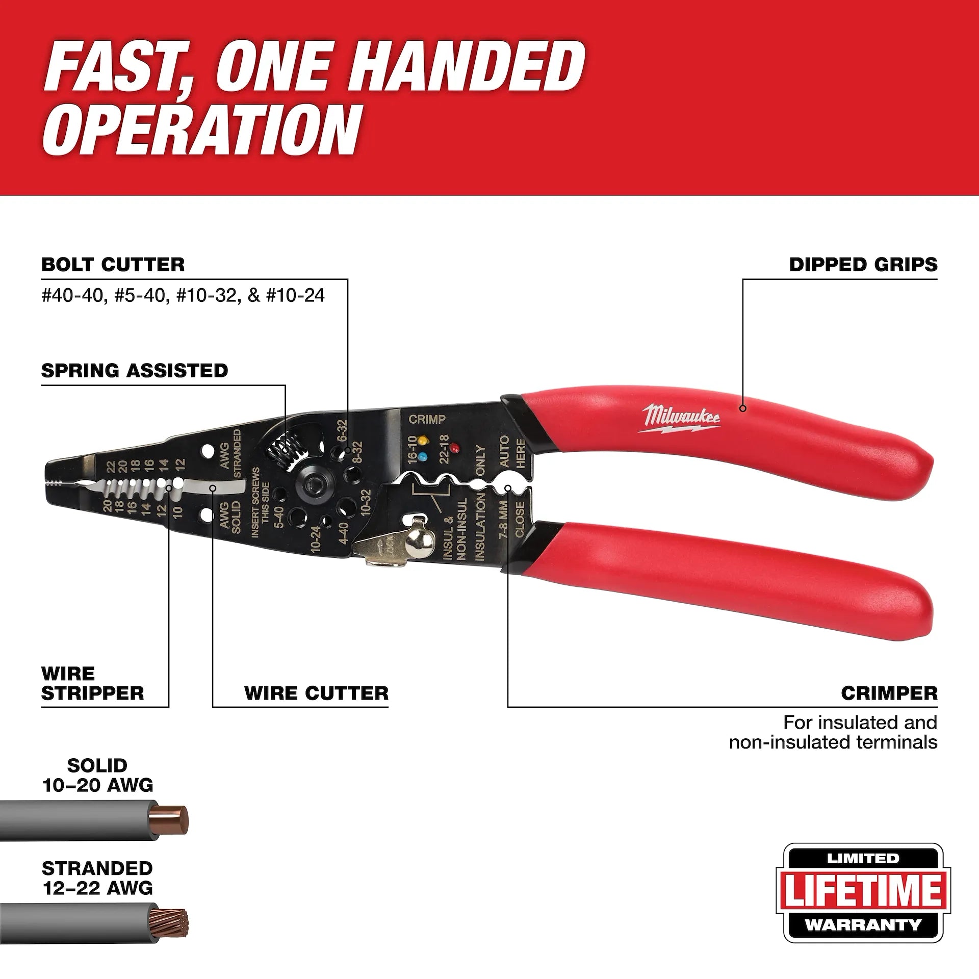 Multi-Purpose Wire Stripper with Crimper