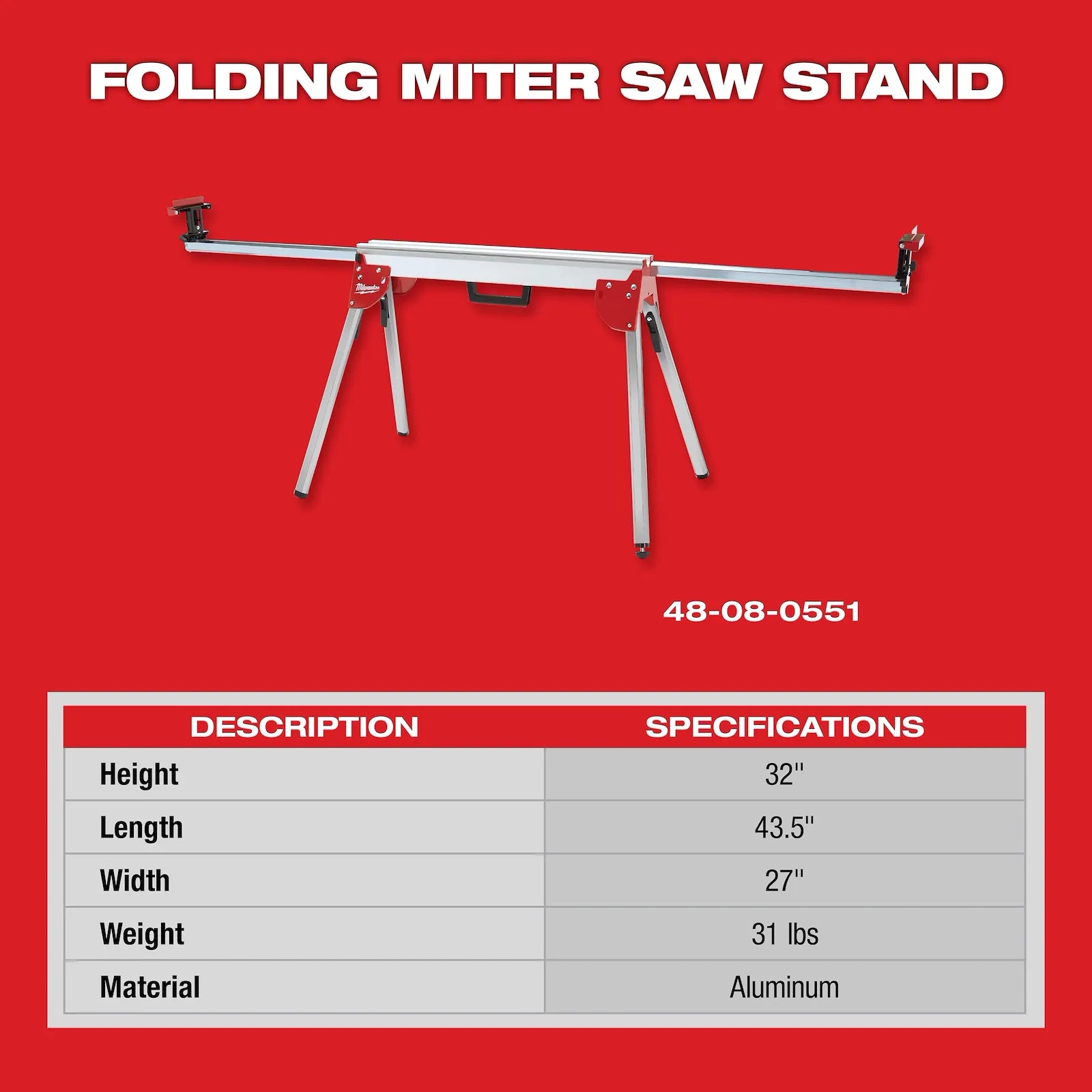 M18 FUEL™ 8-1/4" Table Saw w/ ONE-KEY™