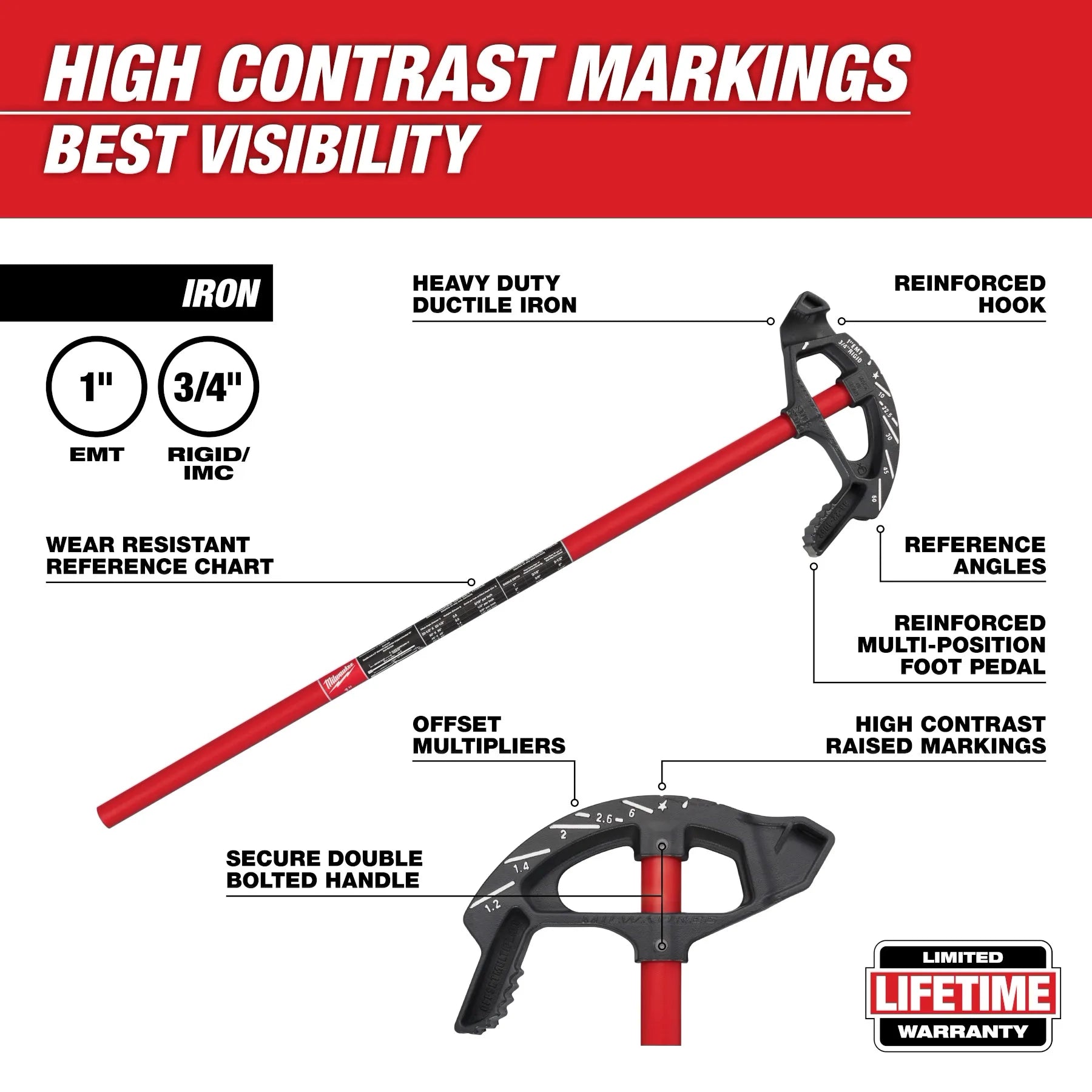 1" EMT Iron Conduit Bender