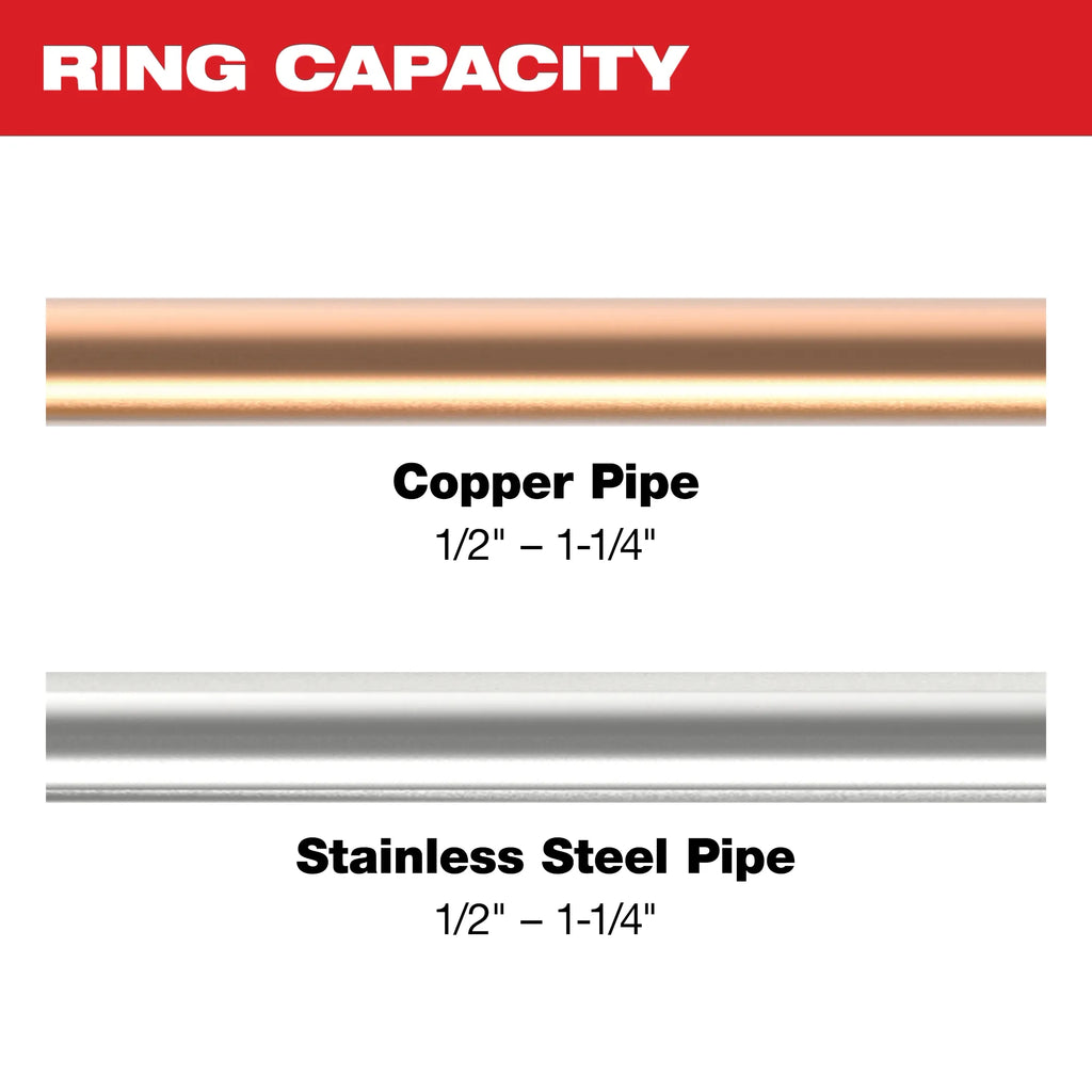1/2" - 1-1/4" CTS-V Pivoting Press Ring Kit for M12™ FORCE LOGIC™ Press Tool