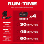 M18 FUEL™ Dual Battery Backpack Blower