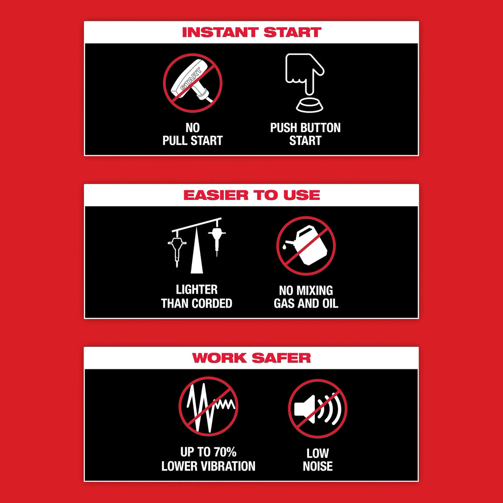 MX FUEL™ Breaker Kit