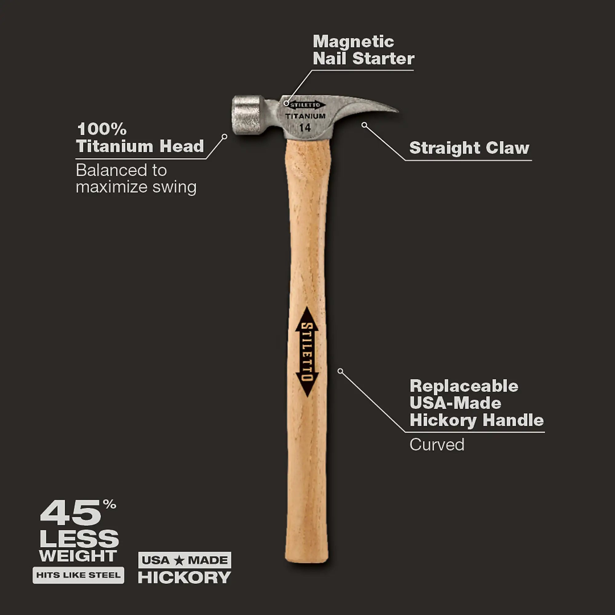 14oz Smooth/Straight Hickory
