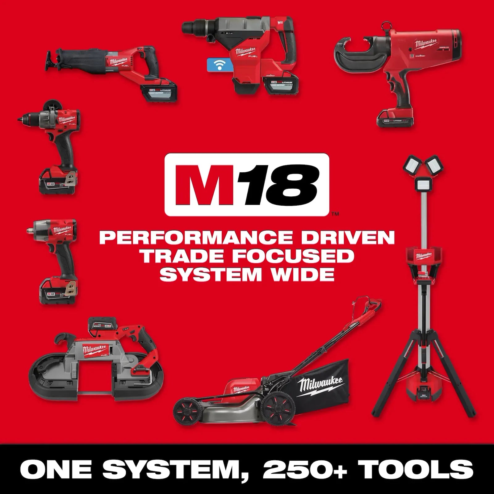 M18 FUEL™ 1/2" Router