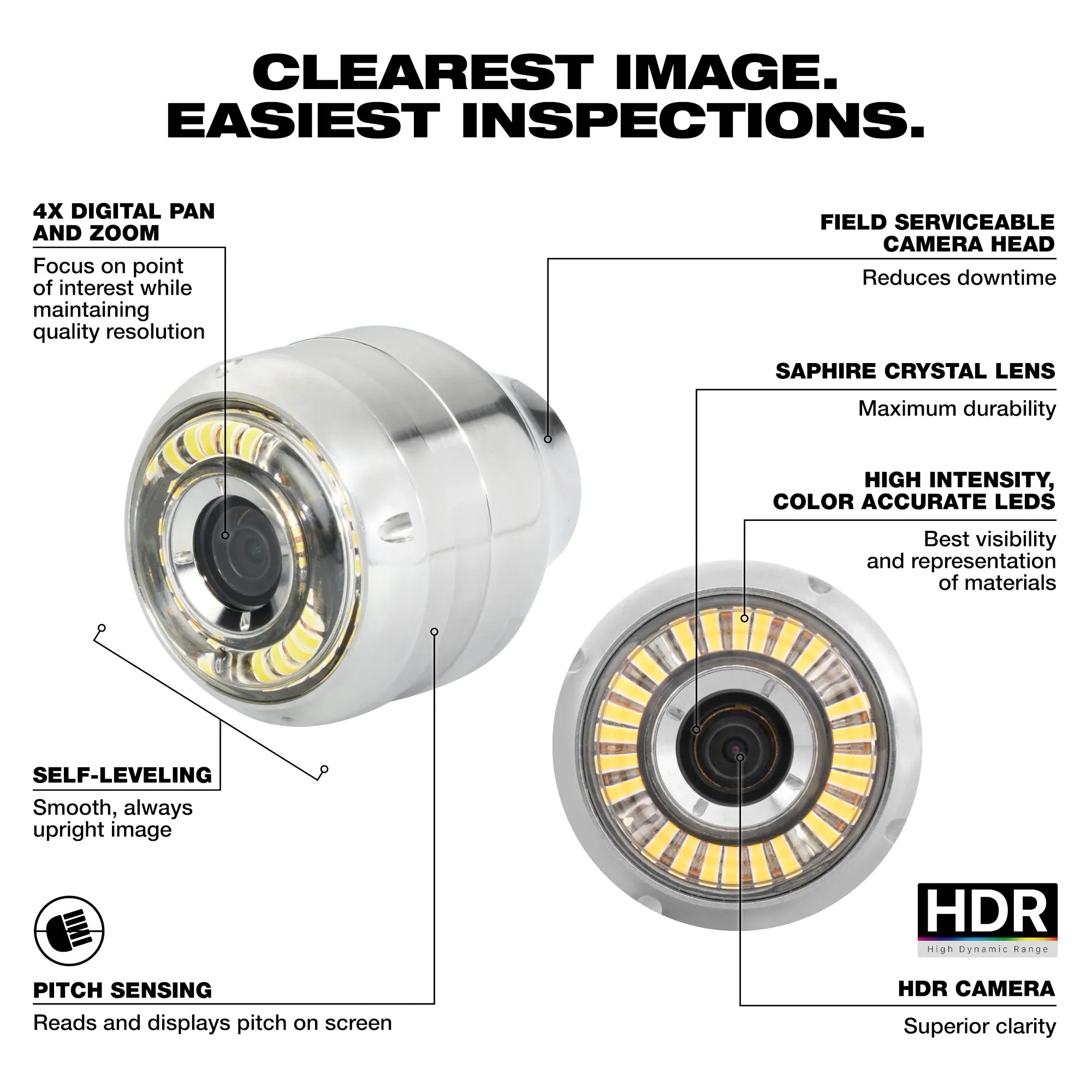34mm Camera Head Replacement Kit for M18™ Modular Pipeline Inspection System