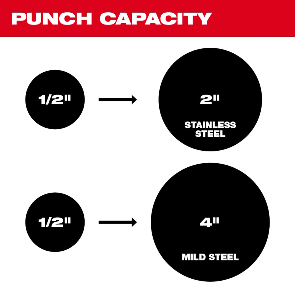 M18™ FORCE LOGIC™ 6T Knockout Tool