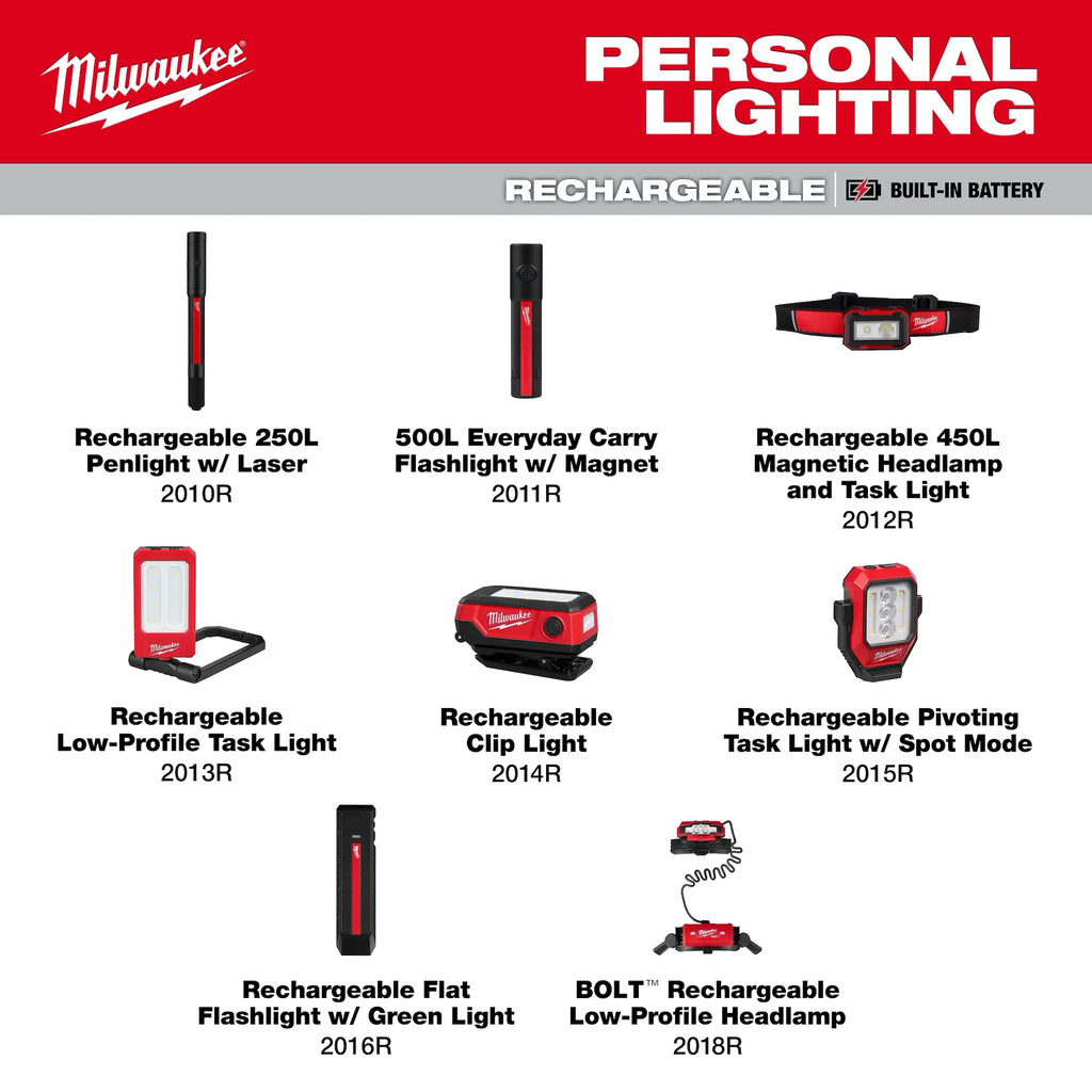 Milwaukee® Rechargeable Pivoting Task Light w/ Spot Mode
