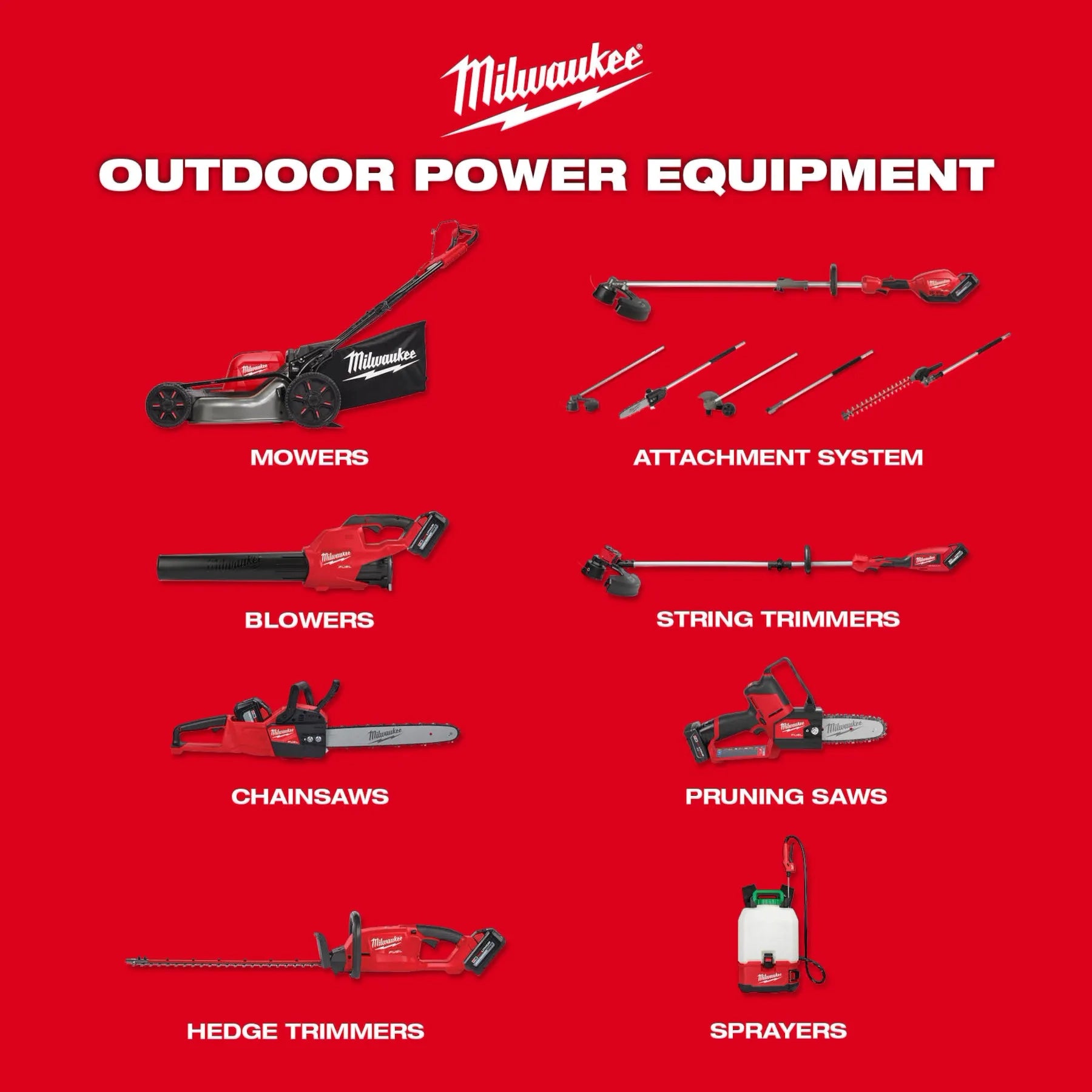 M12™ Brushless Pruning Shears