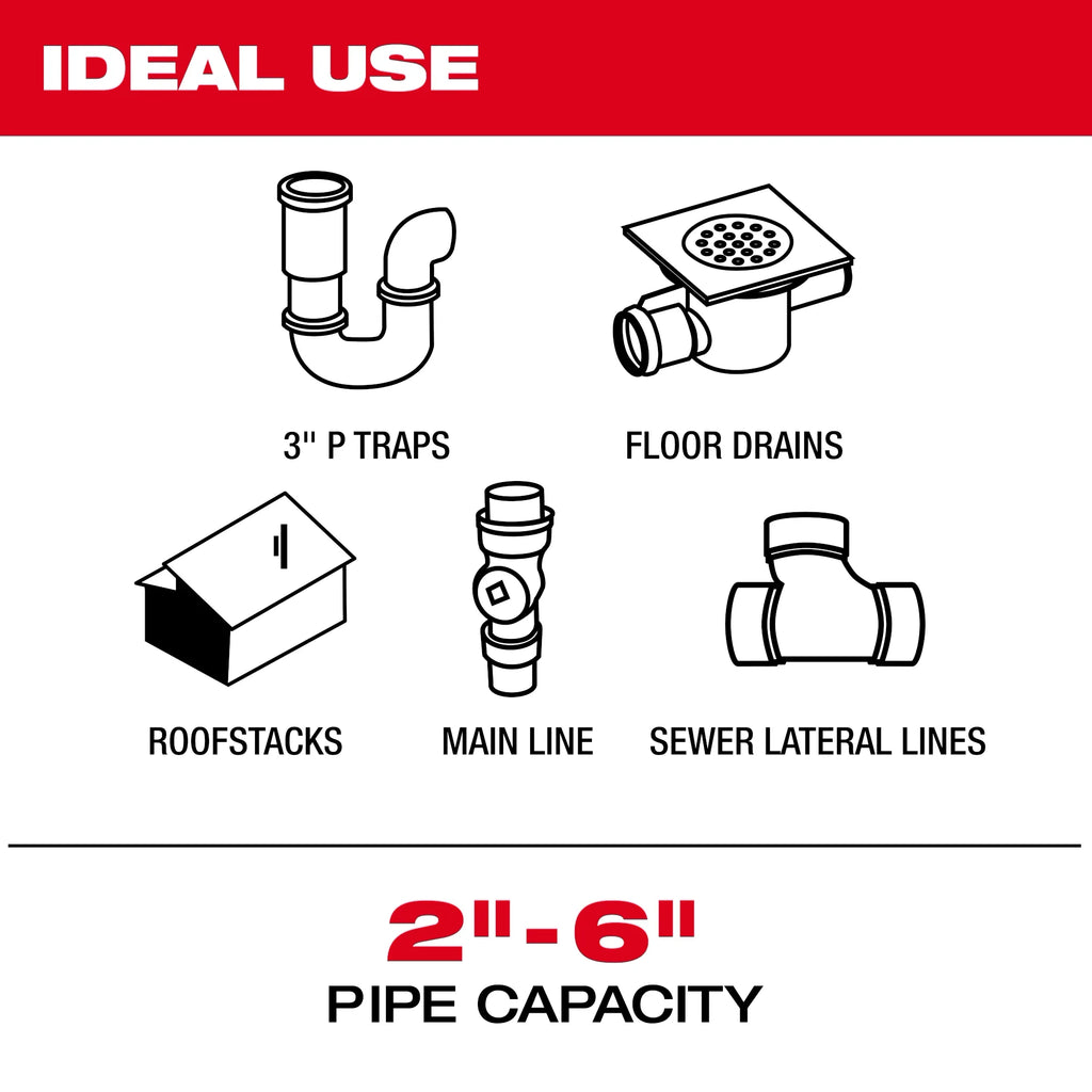 120’ Mid-Stiff Modular Pipeline Inspection Reel