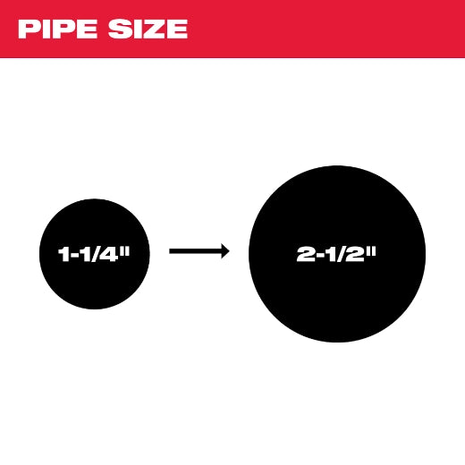 M12™ Drain Snake Kit