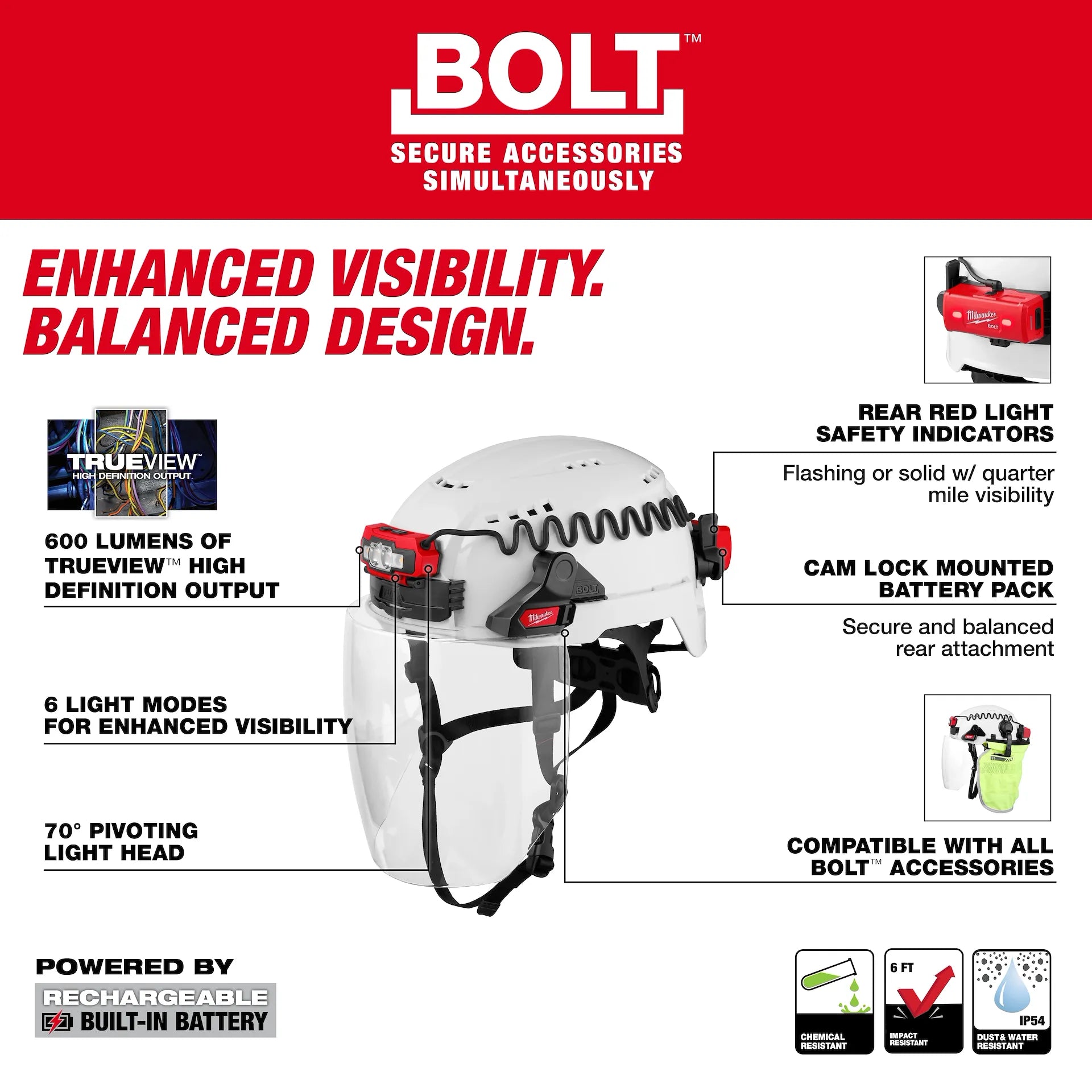 BOLT™ Rechargeable Low-Profile Headlamp