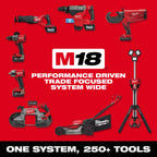 M18 FUEL™ 1-9/16" SDS Max Rotary Hammer w/ ONE KEY™