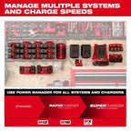 Power Manager – 15 Amp Circuit