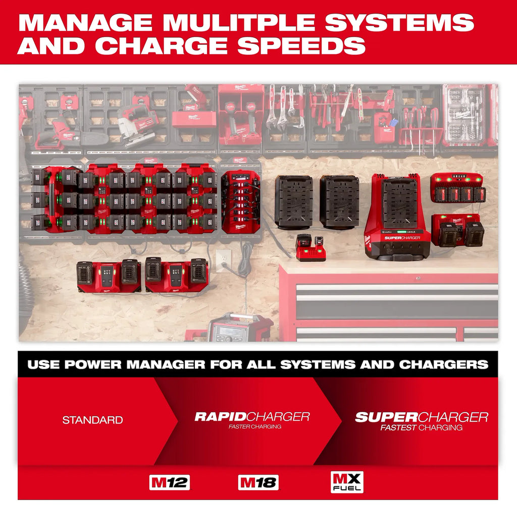 Power Manager – 20 Amp Circuit