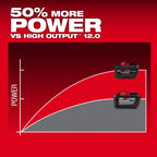M18™ REDLITHIUM™ FORGE™ HD12.0 Battery (10 Pk)