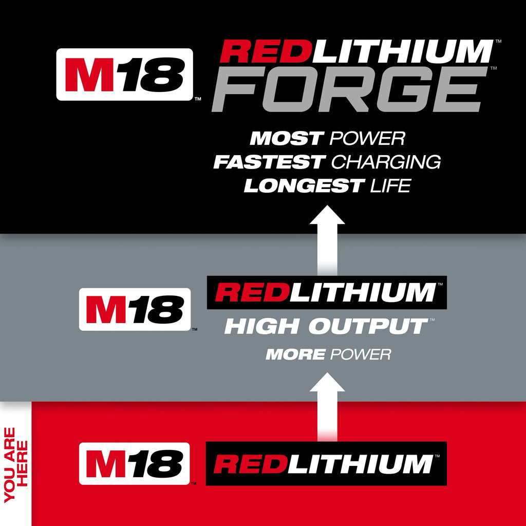 M18™ REDLITHIUM™ XC5.0 Battery