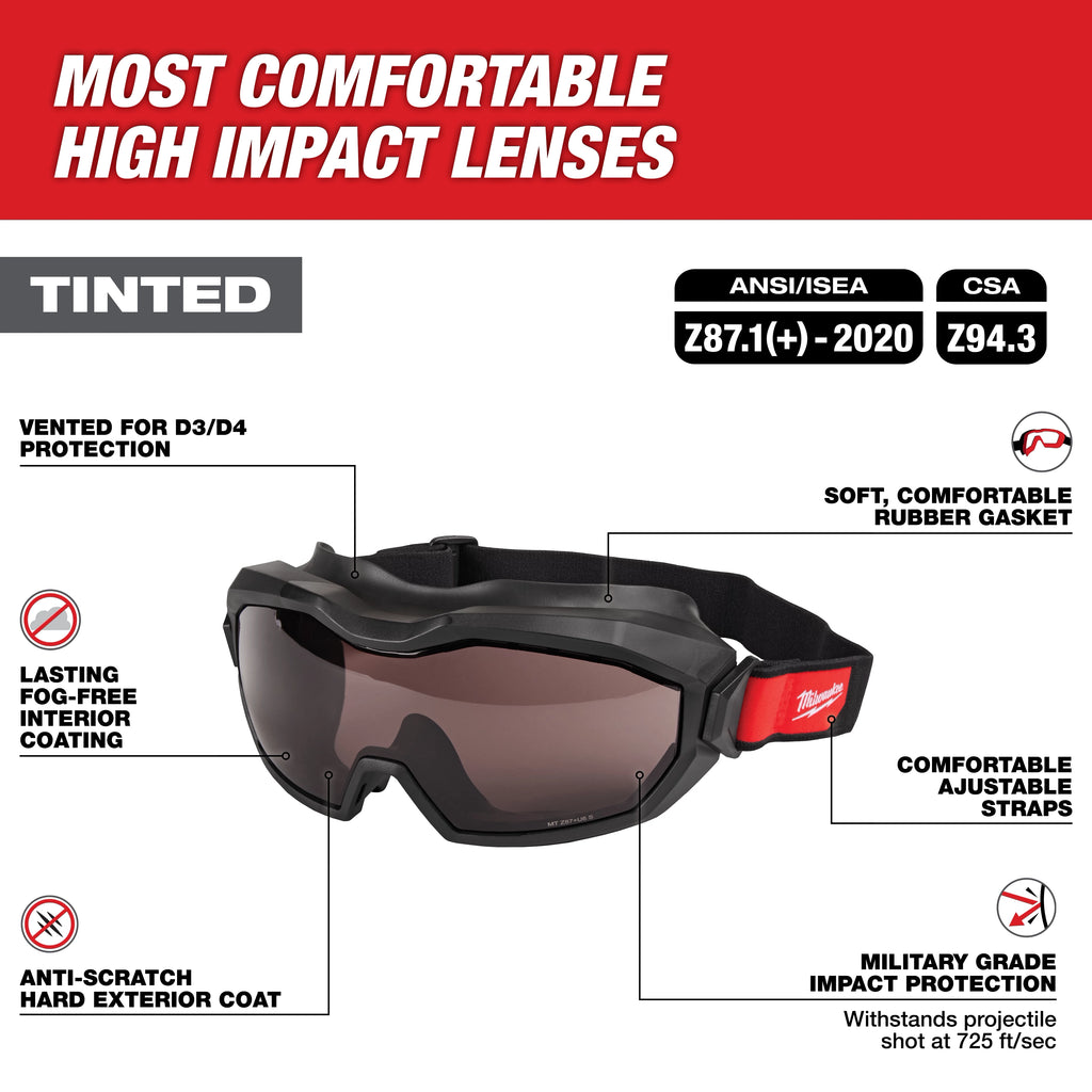 Vented Goggles