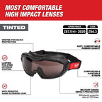 Vented Goggles