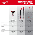 TRAPSNAKE™ 4' Urinal Auger