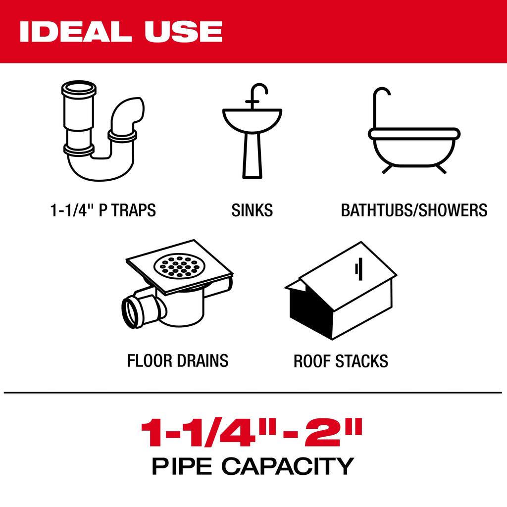 Grease Penetrating Head for 1/4" Chain Snake Cable