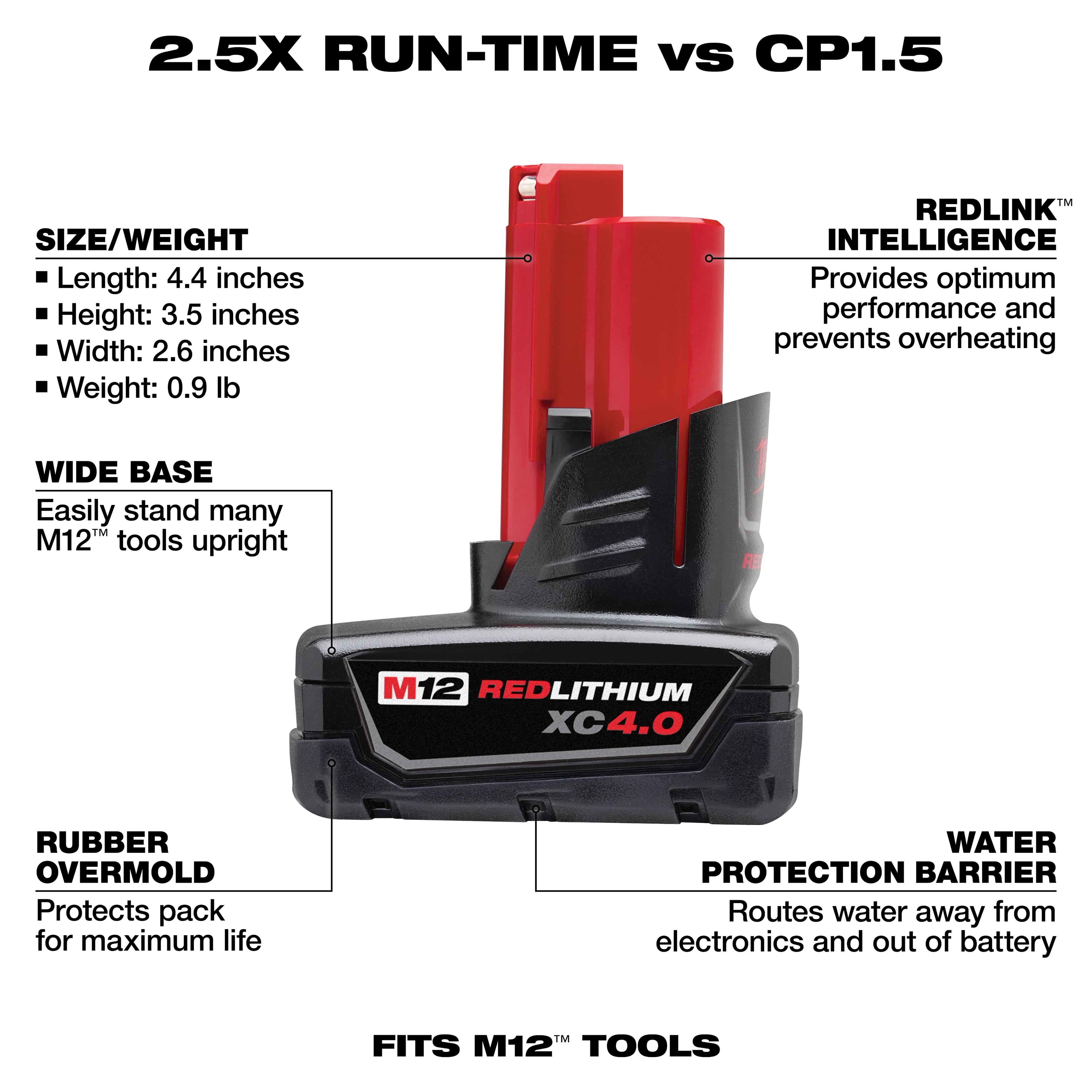 M12™ REDLITHIUM™ XC 4.0 Extended Capacity Battery Pack
