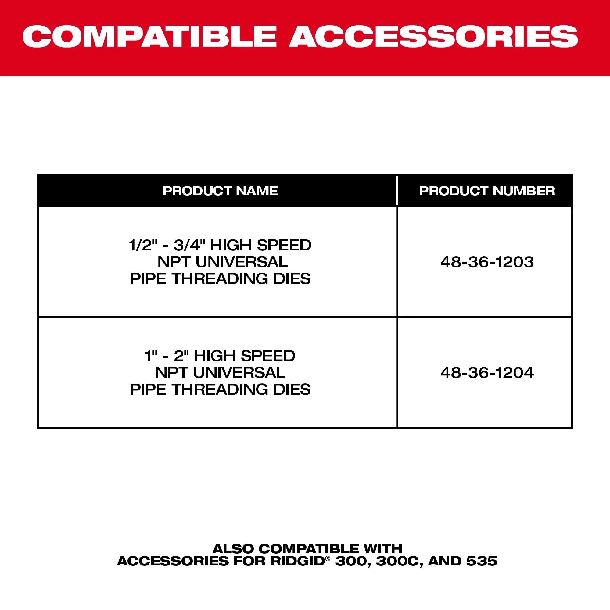 BSPT Pipe Threading Die Head w/ Micro-Adjust