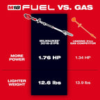 M18 FUEL™ Power Head w/ QUIK-LOK™ Pole Saw