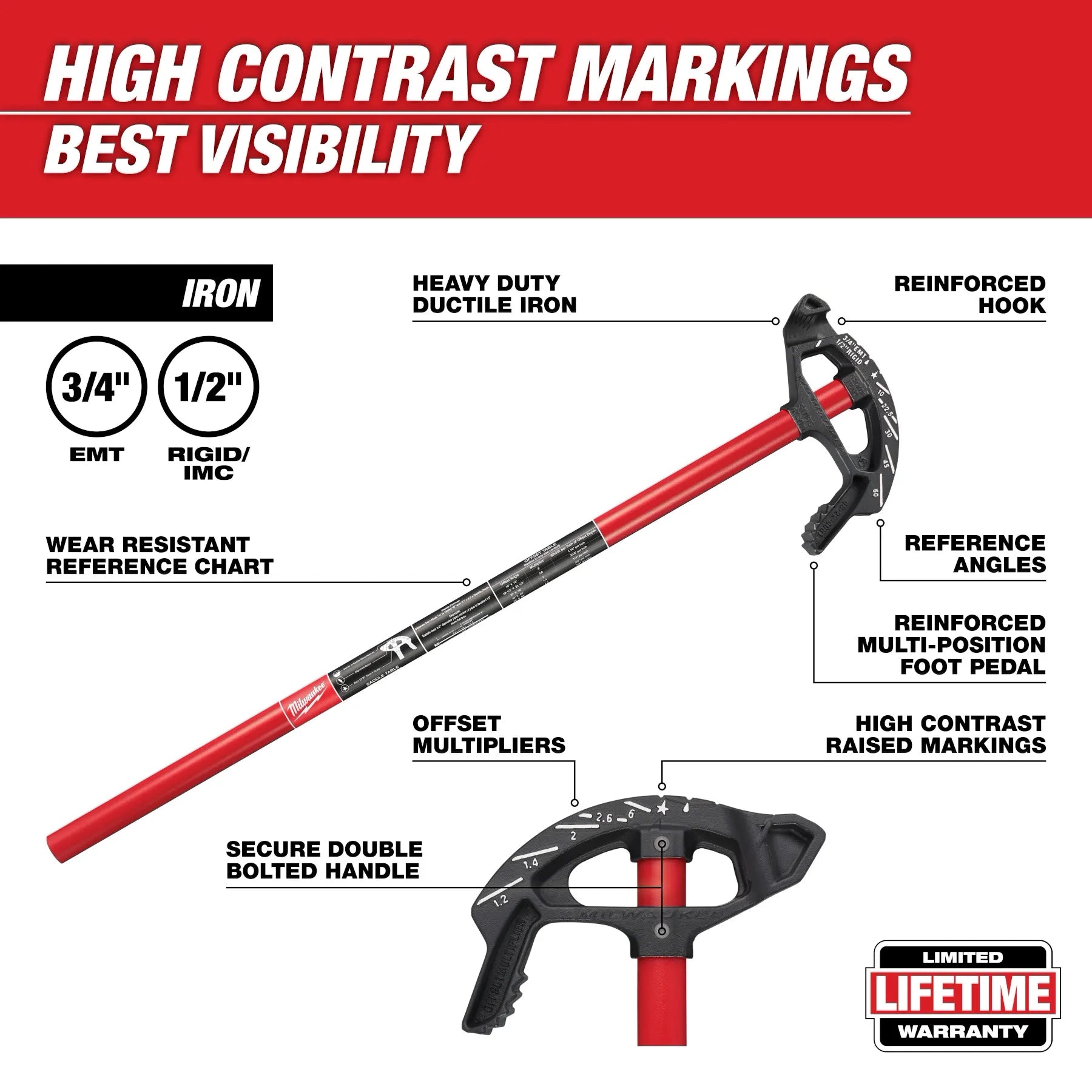 3/4" EMT Iron Conduit Bender