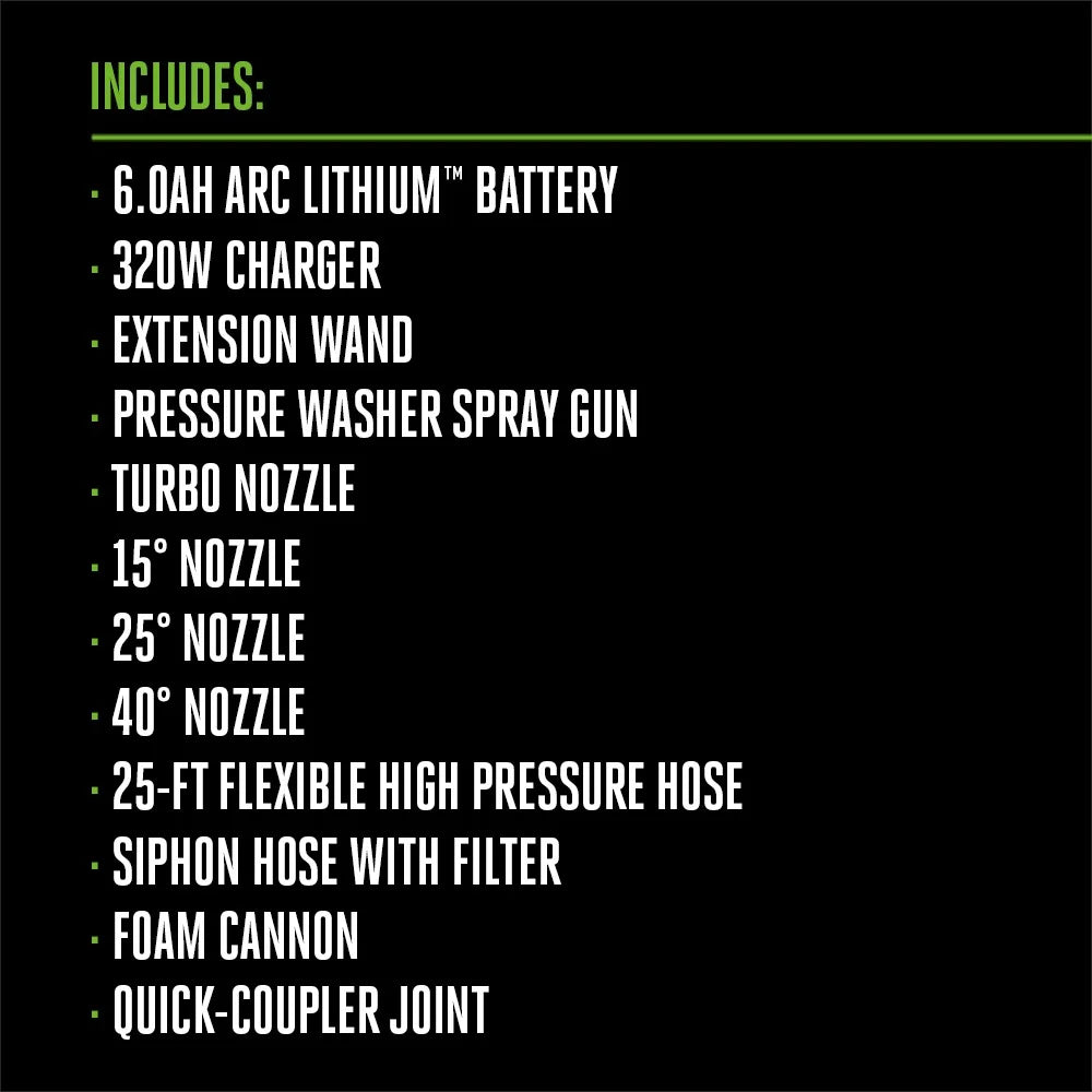 2100 PSI Compact Pressure Washer