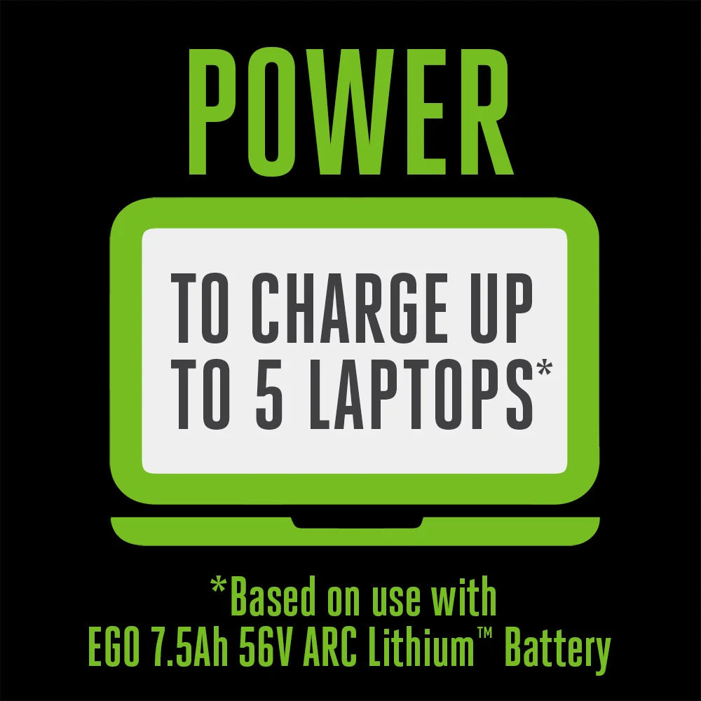 Nexus Escape 400W Inverter