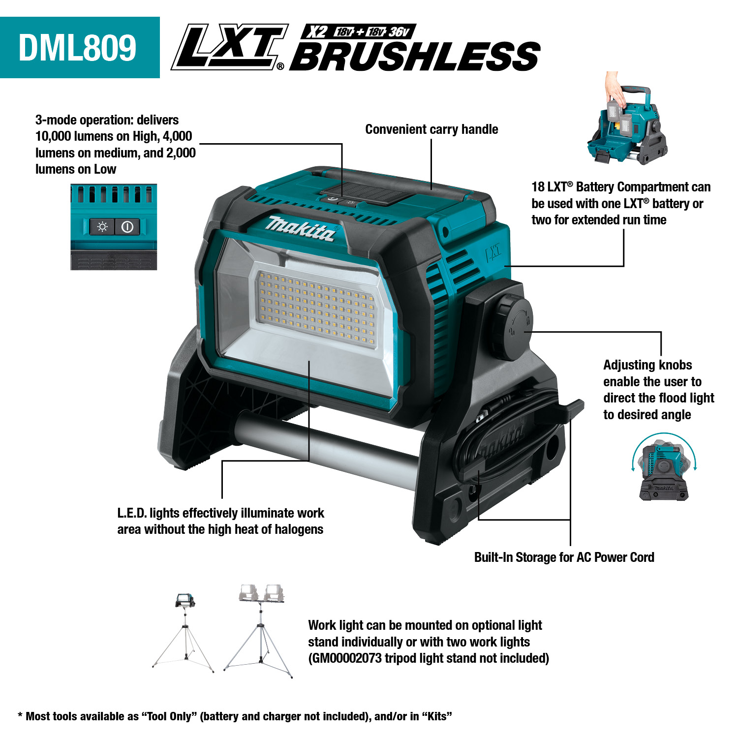 18V LXT Li-Ion Cordless/Corded Work Light, Light Only