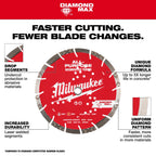 DIAMOND MAX™ All-Purpose Segmented Turbo Diamond Blade