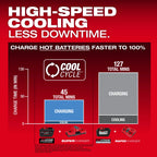 M18™ REDLITHIUM™ FORGE™ HD12.0 Battery (10 Pk)