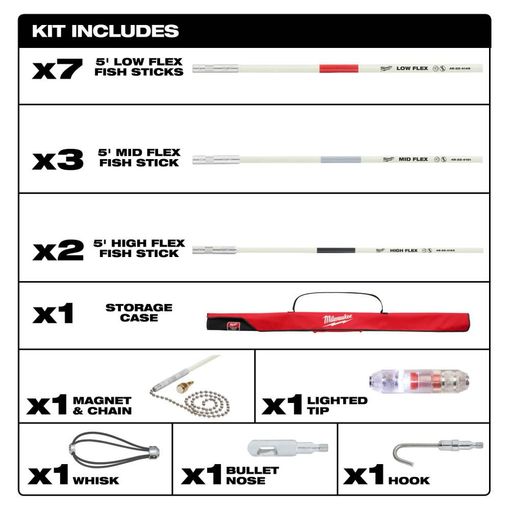 60' Fish Stick Combo Kit