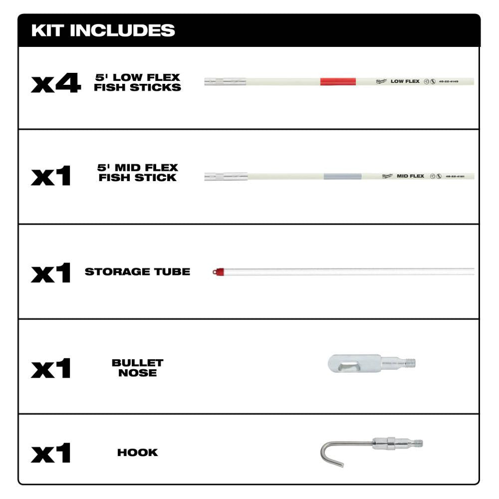 25' Fish Stick Combo Kit