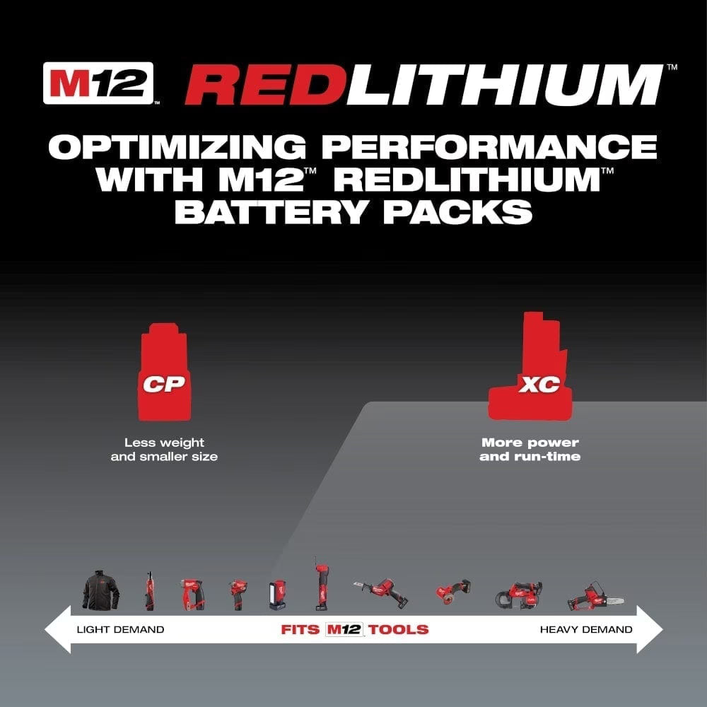 M12™ REDLITHIUM™ XC6.0 Battery