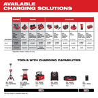 M18™ Six Pack Sequential Charger
