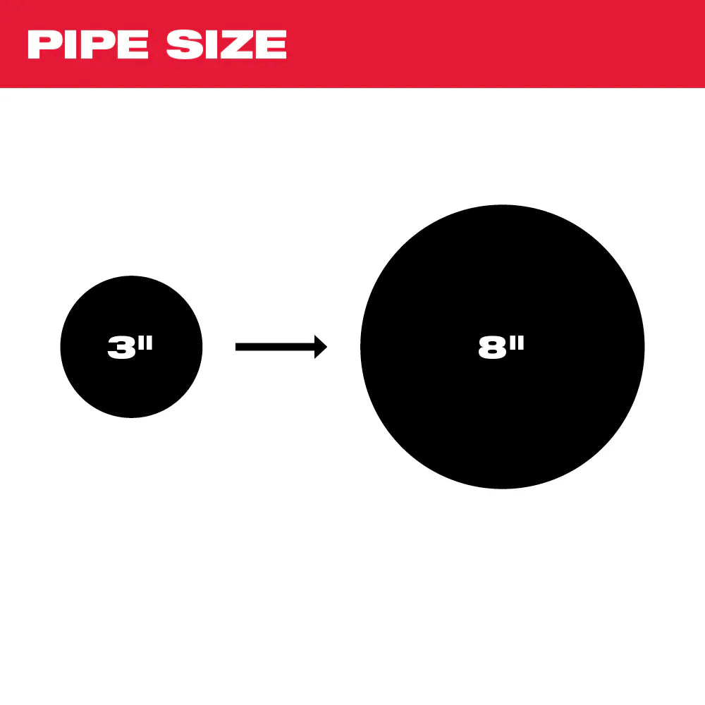 Straight Auger for 7/8" Sectional Cable