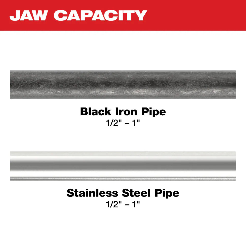 Black Iron Press 1/2" - 1" Kit