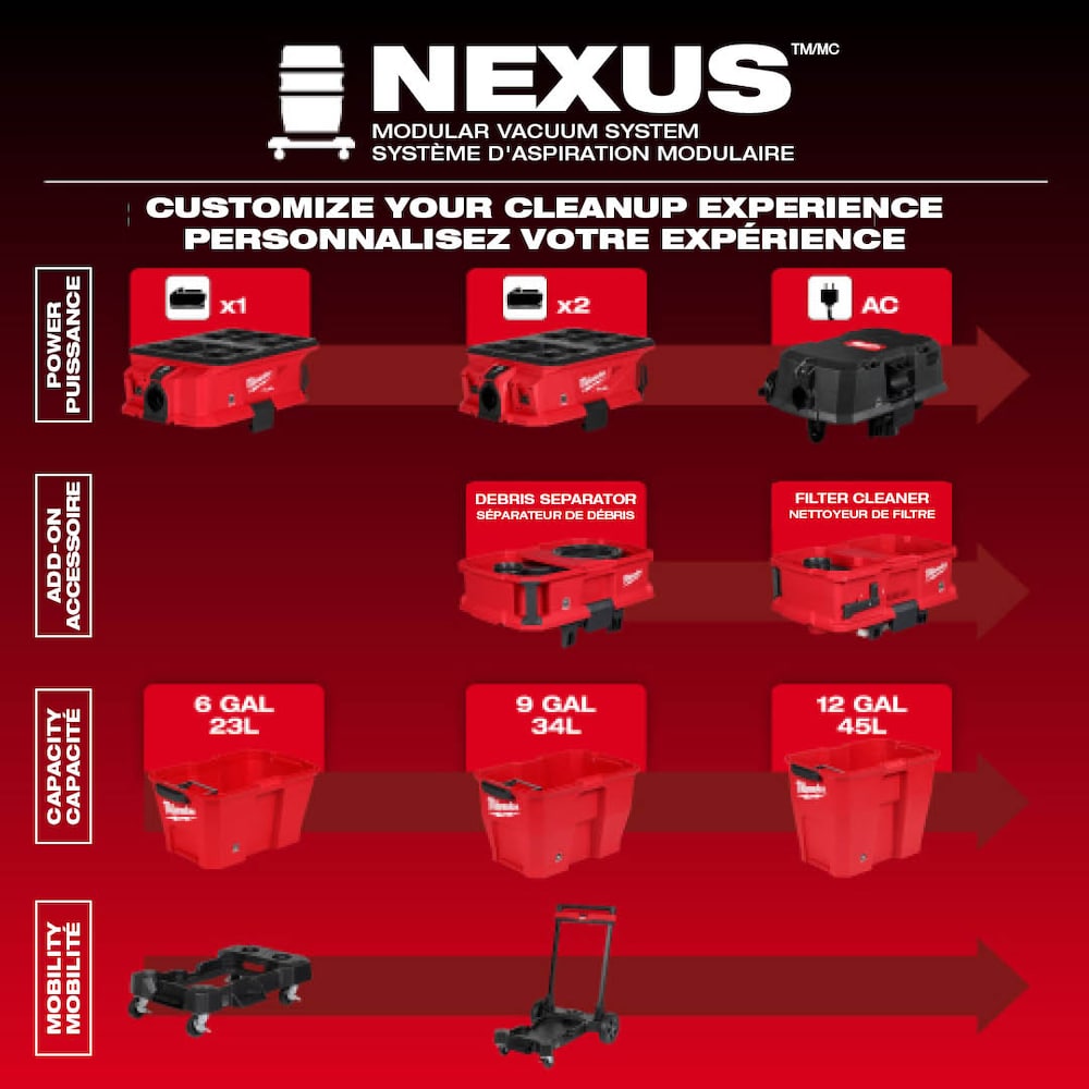 M18 FUEL™ NEXUS™ 6 Gallon Wet/Dry Vacuum w/ PACKOUT™ Compatibility